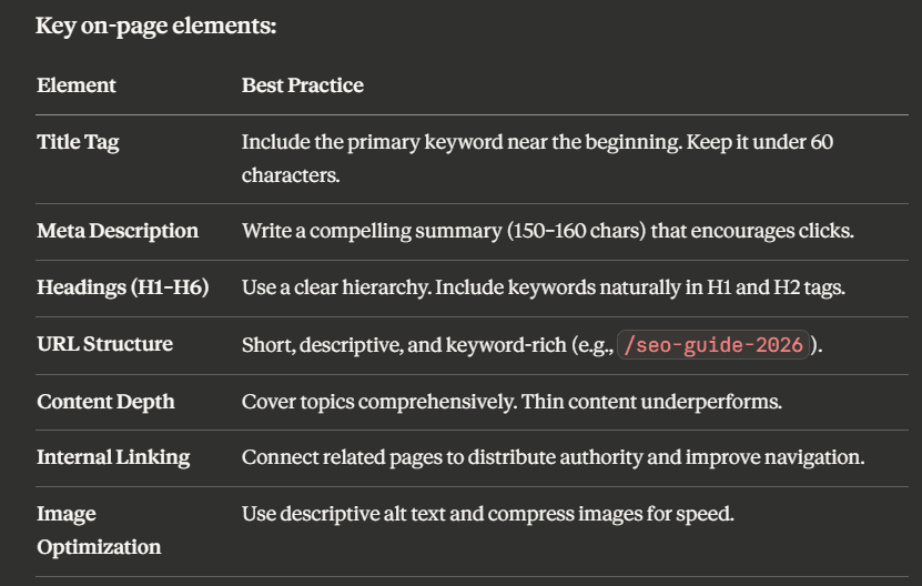 Key onpage elements